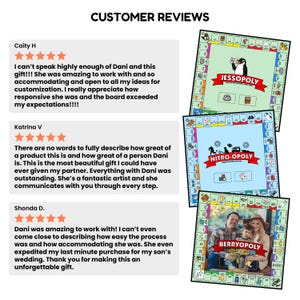 Personalized Customopoly Board Game: Custom Portrait Collage Edition Christmas Gift image 6