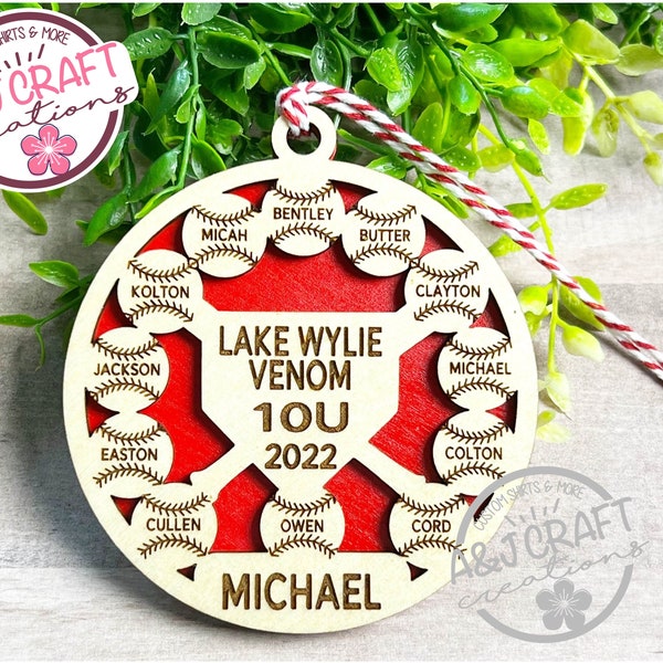 Baseball Team Gift Etsy