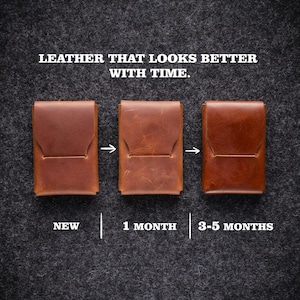 Puede incluir: Imagen que muestra el proceso de envejecimiento de una cartera de cuero marr&oacute;n. El texto dice "LEATHER THAT LOOKS BETTER WITH TIME." La cartera se muestra en tres etapas: nueva, despu&eacute;s de 1 mes y despu&eacute;s de 3-5 meses.
