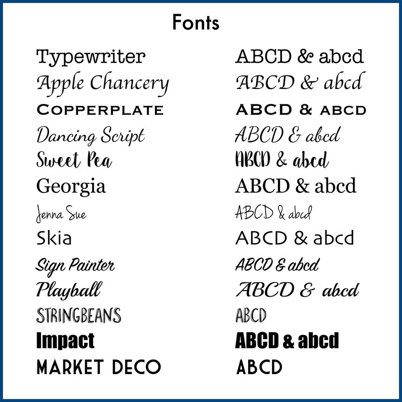 May include: A list of different fonts with the names of each font and a sample of the font in uppercase and lowercase letters. The fonts include Typewriter, Apple Chancery, COPPERPLATE, Dancing Script, Sweet Pea, Georgia, Jenna Sue, Skia, Sign Painter, Playball, STRINGBEANS, Impact, and MARKET DECO.