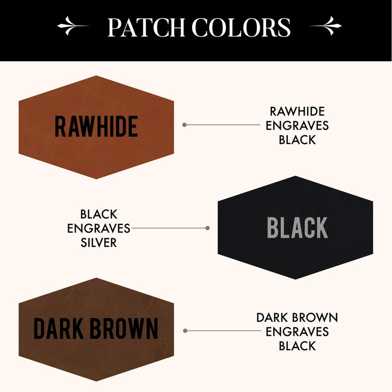 May include: A color chart titled PATCH COLORS displaying three hexagonal patches. The rawhide patch engraves black, the black patch engraves silver, and the dark brown patch engraves black. Each patch is labeled with its color and engraving result.