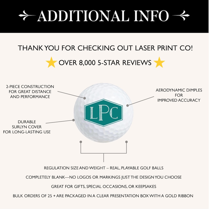 Funny Golf Balls, Personalized Golf Balls, Custom Golf Balls, Christmas Gift, Golf Gifts for Men, Guy Gift, Funny Gift for Man, image 3