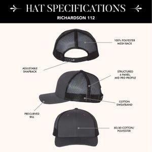 May include: A Richardson 112 hat specification chart showing three views of a dark gray cap. Features include a 100% polyester mesh back, adjustable snapback, structured 6-panel mid-pro profile, cotton sweatband, pre-curved bill, and 60/40 cotton/polyester blend.