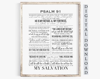 Psalm 91 Printable Etsy