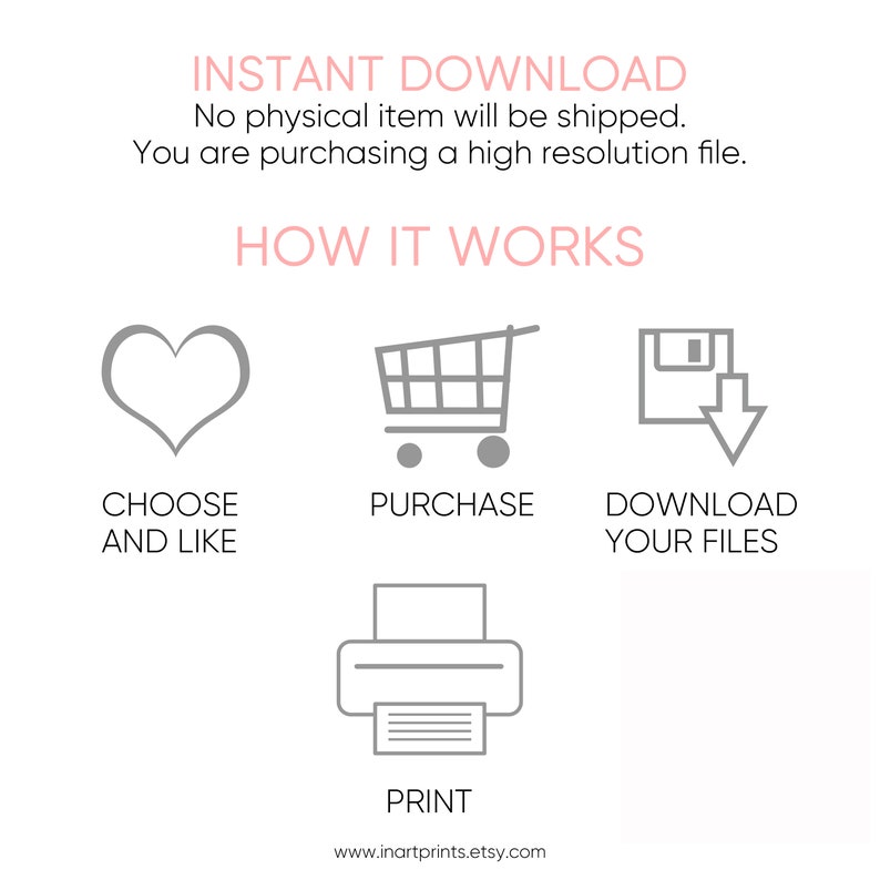 May include: A graphic showing how to purchase and download digital files. The graphic shows a heart, a shopping cart, a floppy disk with a downward arrow, and a printer. The text reads "INSTANT DOWNLOAD", "No physical item will be shipped. You are purchasing a high resolution file.", "HOW IT WORKS", "CHOOSE AND LIKE", "PURCHASE", "DOWNLOAD YOUR FILES", "PRINT", and "www.inartprints.etsy.com".