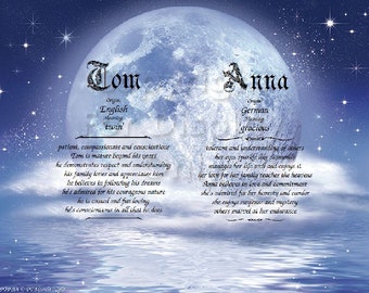 Moonlit Night Double Name Meaning Print