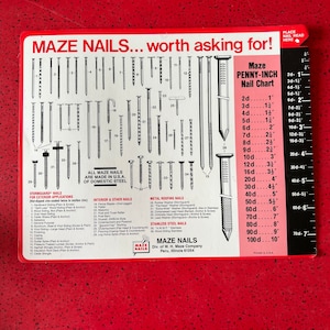 Vintage hardware doolhof nagels display bord heldere graphics garage man cave gelamineerde kaart bord 9 x 11