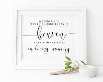 May include: A white framed print with black text that reads "We know you would be here today if heaven wasn't so far away in loving memory".