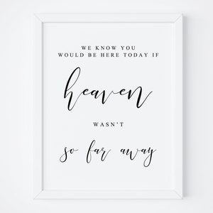 In Loving Memory Wedding Sign-In Loving Memory Sign-Memory Table Sign-Heaven So Far Away Memorial Printable-Table Sign-Wedding Memorial Sign