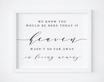 May include: A white framed sign with black text that reads "We know you would be here today if heaven wasn't so far away in loving memory".