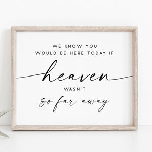 In Loving Memory Wedding Sign-In Loving Memory Sign-Memory Table Sign-Heaven far away Memorial Printable -Table Sign-Wedding Memorial Sign