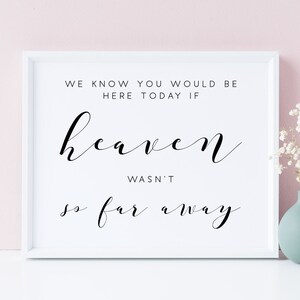 In Loving Memory Wedding Sign-In Loving Memory Sign-Memory Table Sign-Heaven Wasn&#39;t So Far Away Memorial Printable-Wedding Memorial Sign.