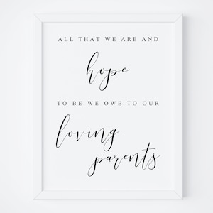 All That We Are And All That We Hope To Be We Owe To Our Loving Parents. Wedding Gift Parents. Wedding Signs .Thank You Wedding Parents Gift