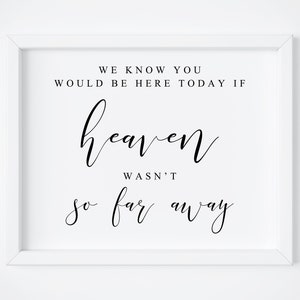 In Loving Memory Wedding Sign-In Loving Memory Sign-Memory Table Sign-Heaven So Far Away Memorial Printable-Table Sign-Wedding Memorial Sign