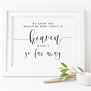 In Loving Memory Wedding Sign-In Loving Memory Sign-Memory Table Sign-Heaven far away Memorial Printable -Table Sign-Wedding Memorial Sign
