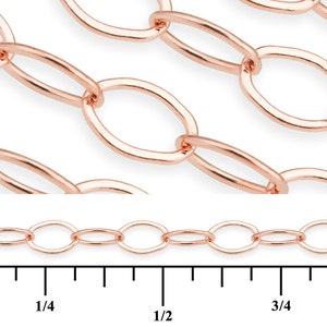 2.5x3.8 mm 14K Rose Gold Filled Flat Cable Chain RGF1310F image 4