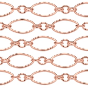 4.7x2.2 mm 14K Rose Gold Filled Long and Short Bulk Chain (RGF801) Priced Per Foot