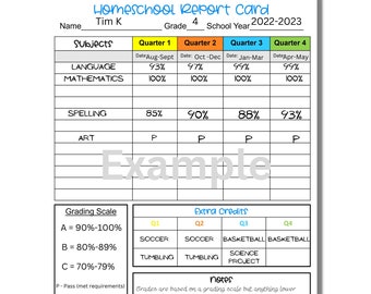 Homeschool Report Card Template, Printable Academic Progress (PNG File)