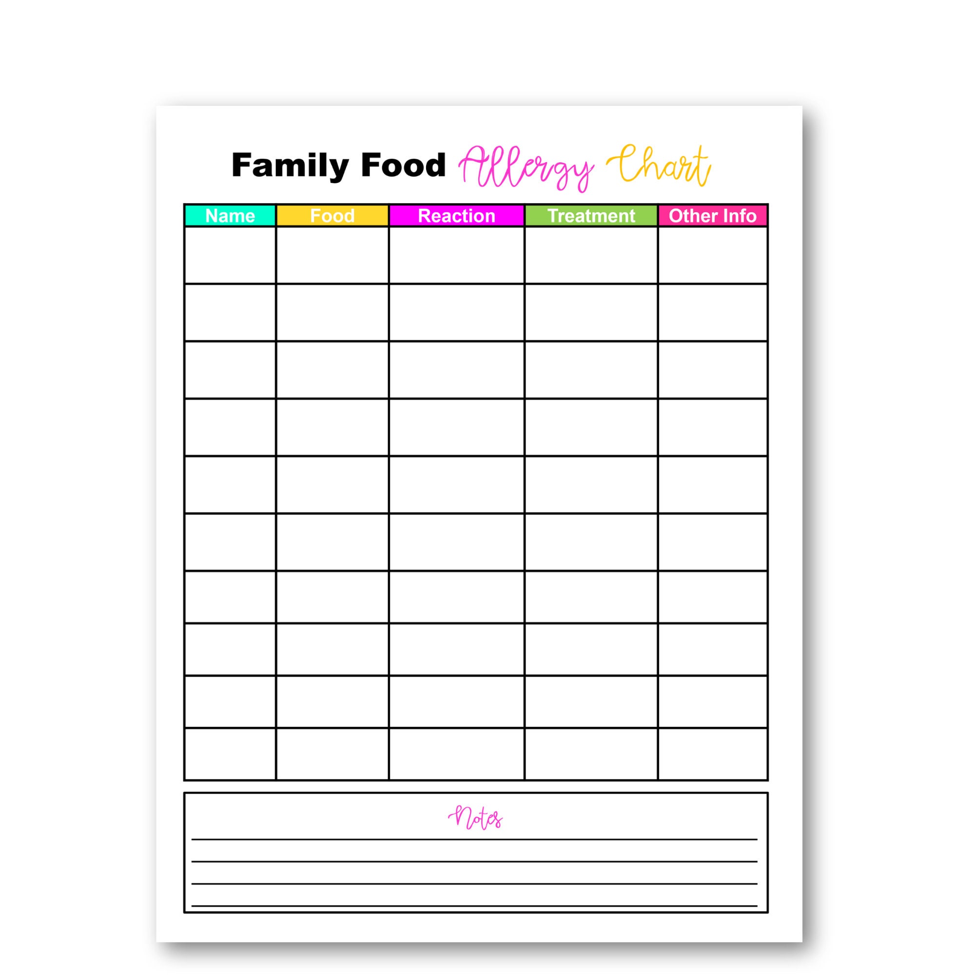 Food Allergy Chart Allergy Tracker Allergy Food List Printable Family Food Allergy Chart Etsy
