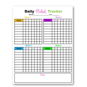 Habit Tracker, Daily Habit Tracker, Monthly Habit Tracker, Goal Setting Tracker, Habit Checklist