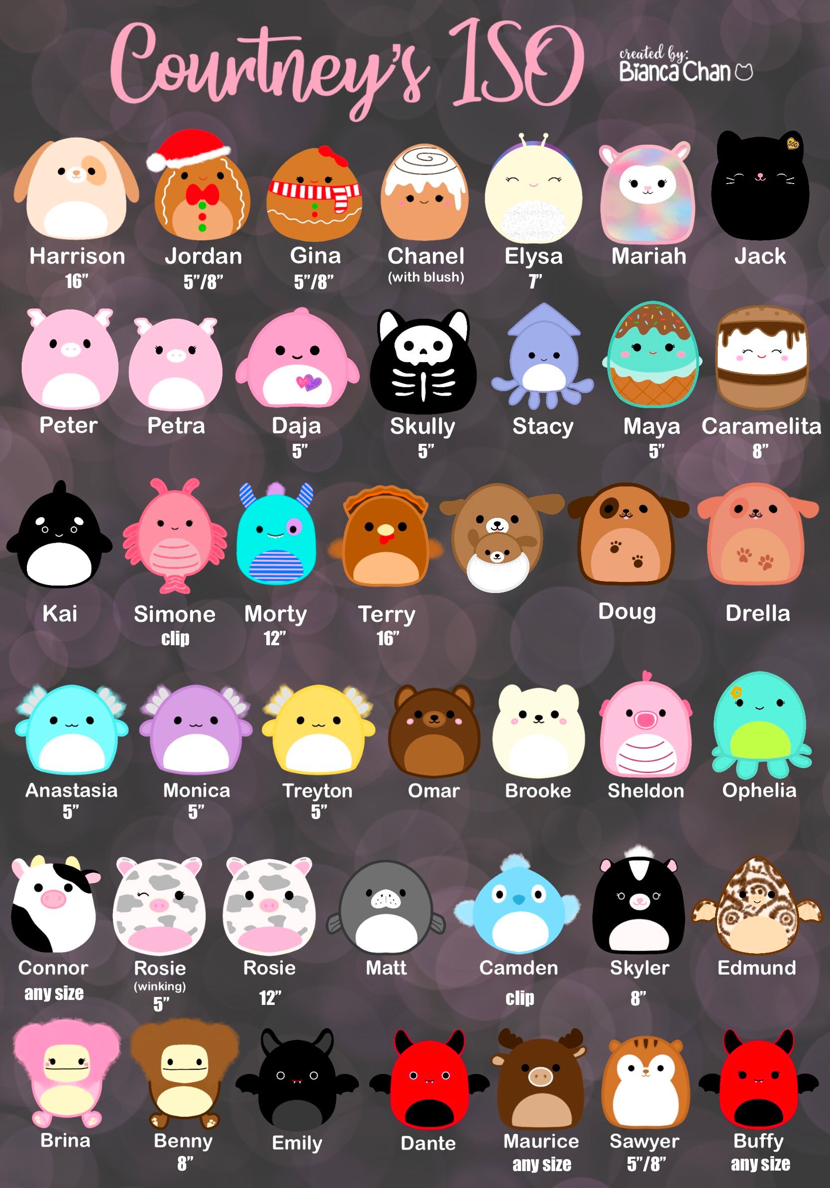 Lista personalizada de ISO/DISO de Squishmallow Etsy
