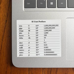 May include: A white sheet of paper with a black and white table listing SI unit prefixes. The table includes the prefix, symbol, power of ten, and decimal value for each prefix. The prefixes listed are tera, giga, mega, kilo, hecto, deka, deci, centi, milli, micro, nano, and pico.