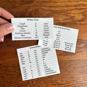 May include: Three white cards with black text detailing SI base units, derived units, and unit prefixes. The cards list units of measure for length, time, mass, and other scientific concepts. The cards are held by a person.
