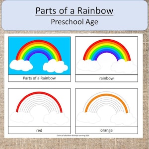Partes de un arco iris Montessori Preescolar Ciencias Clima primaveral