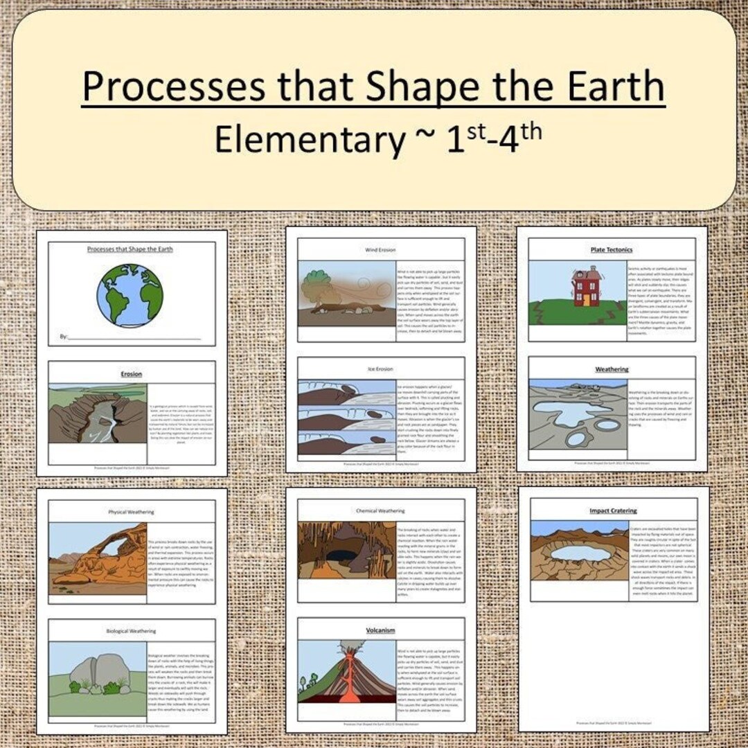 Processes That Shape the Earth Elementary Montessori Homeschool - Etsy
