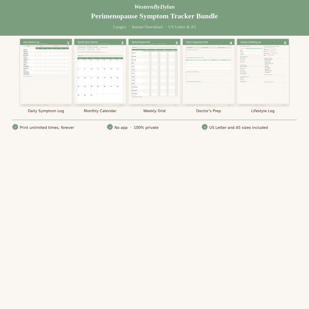 Perimenopause Symptom Tracker Printable | Hot Flashes, Night Sweats Log ...