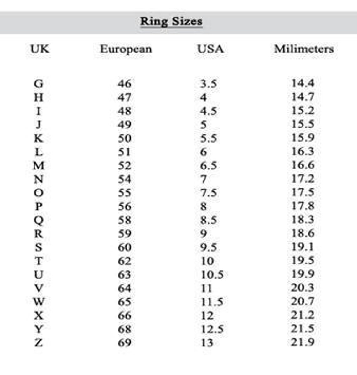 Trinity Knot Ring 1ct Diamondunique Solid Silver Etsy