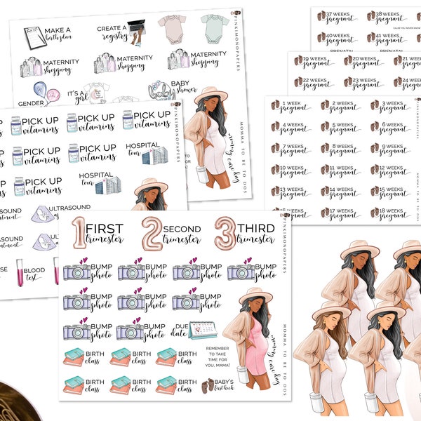 Get Your Mommyhood To Be Right- Planner Sticker Kit | Diverse Options Offered | Pregnancy Stickers | To Do Stickers