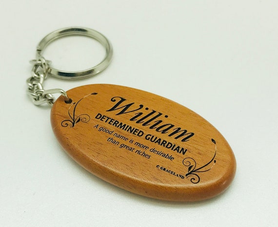 Name meaning keyrings clearance