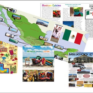 Miniature Travel Books  &#39;Mexico&#39; &#39;Argentina&#39; &#39;Chile&#39; &#39;Peru&#39; -  Dollhouse   1/12  1/6  Opening Travel Guide book miniature