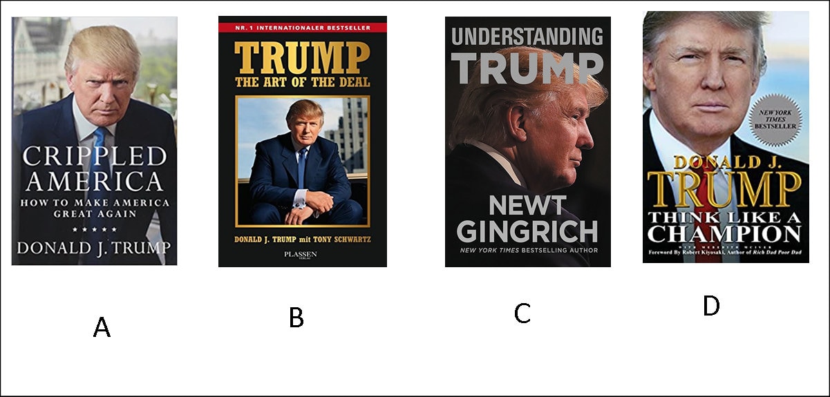 Miniature DONALD TRUMP Paperback Books Dollhouse Miniature 1/6 1