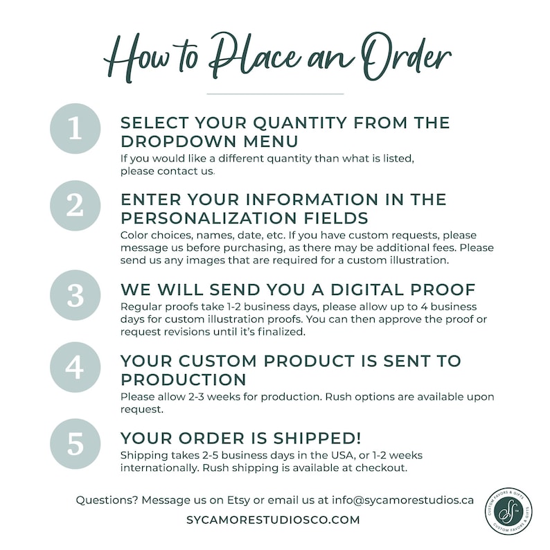 May include: An informational graphic titled "How to Place an Order" with numbered steps. The steps include selecting quantity, entering personalization details, receiving a digital proof, product production, and shipping. The text is in a teal script font.