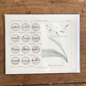 Antique astronomy lithograph// c.1893//ORIGINAL black and white astronomy print//8.25&quot; x  6.75&quot;//Jupiter & comets print//vintage comet print