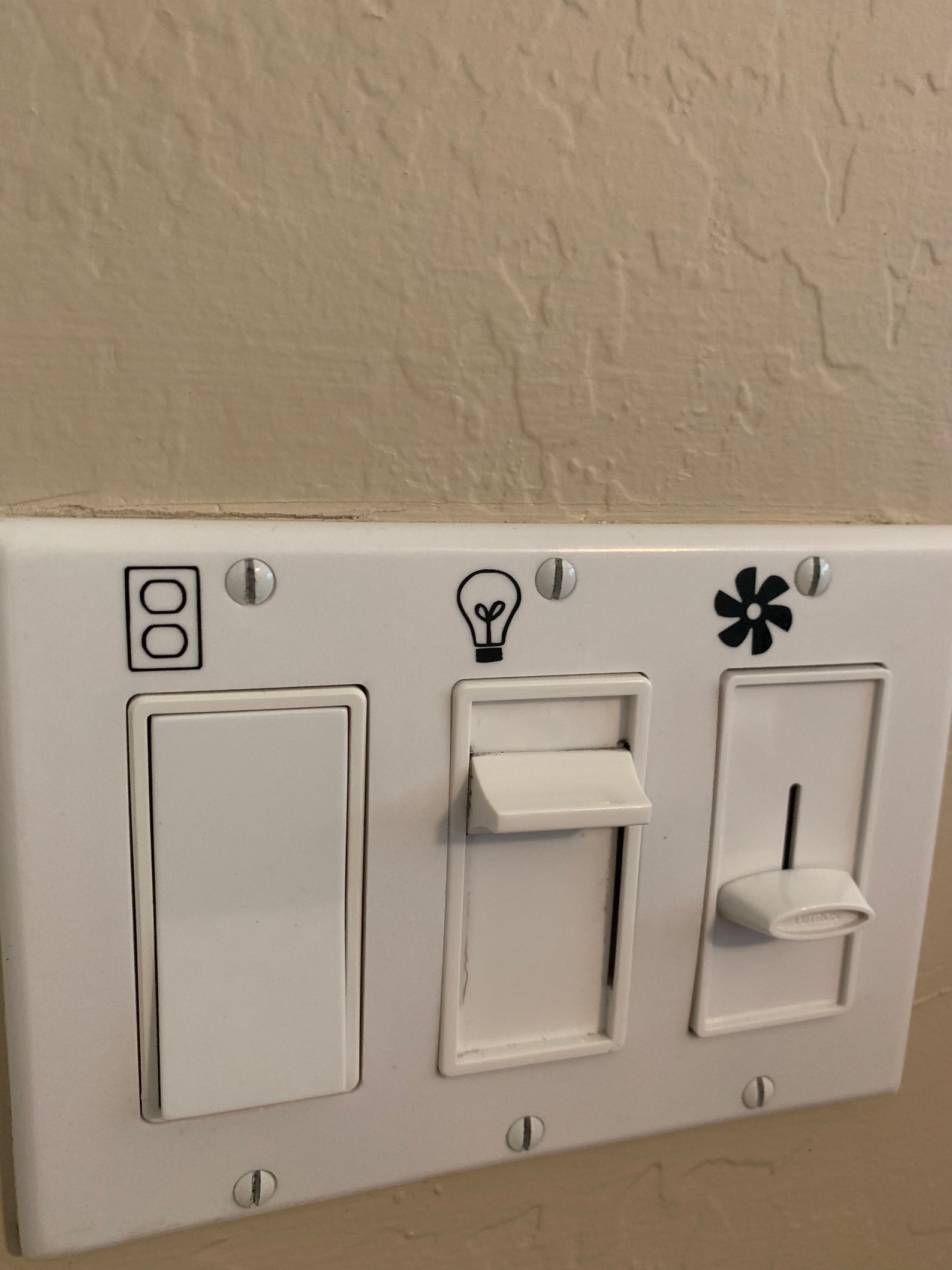 Outlet Labels Light Switch Stickers Outletfanlight Outlet Etsy
