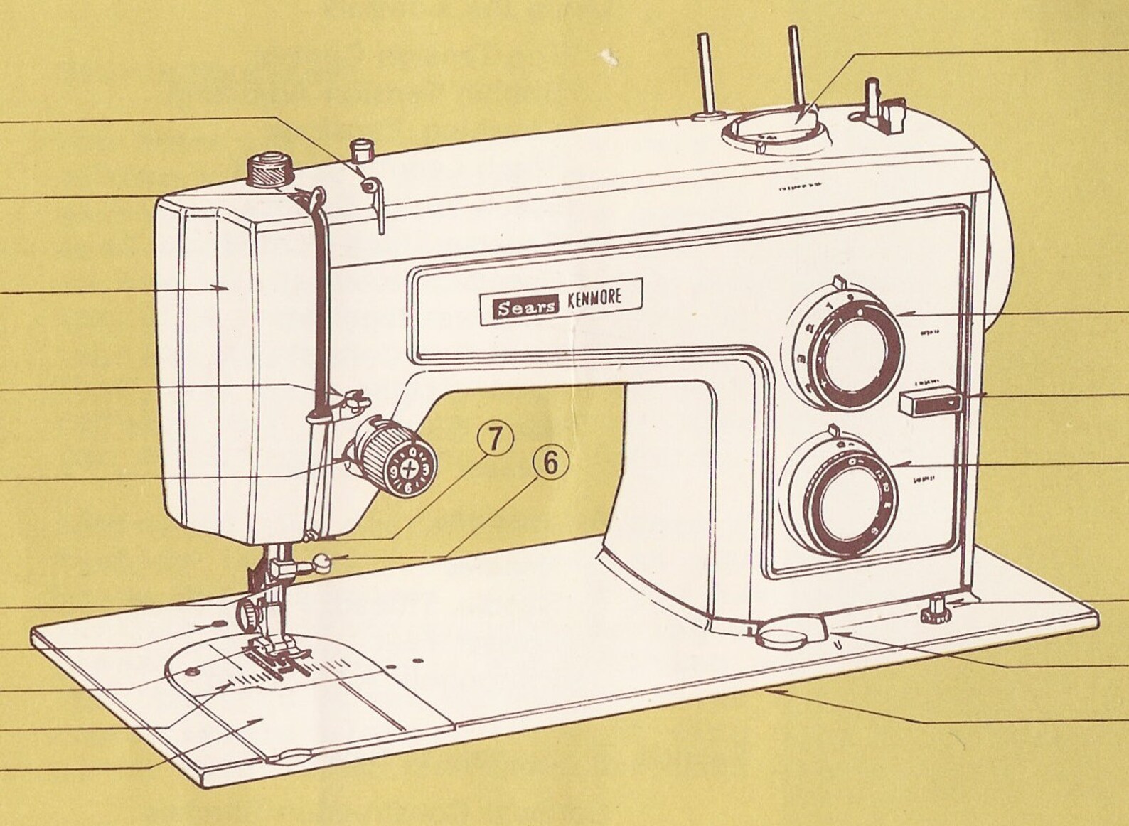 Sears Kenmore model 1320 sewing machine Owners manual Kenmore Etsy