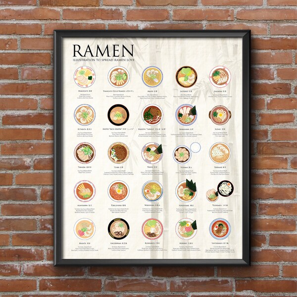 The Ramen Poster, introduce 25 regional ramen specialties across Japan