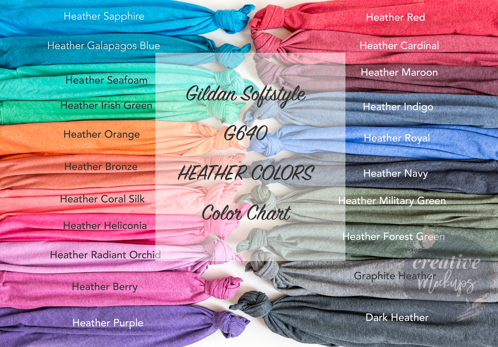 Bella Canvas Heather Colors 3001CVC Color Chart 2-C Out ...