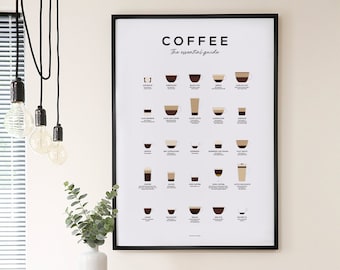 Coffee Guide Print, Coffee Print, Coffee Poster, Coffee Wall Art, Coffee Gifts, Coffee Lovers Gift, Kitchen Art, Kitchen Poster