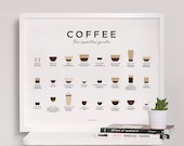 Coffee Guide Print, Coffee Print, Coffee Poster, Coffee Art, Coffee Wall Art, Coffee Gifts, Coffee Lover Gift, Kitchen Poster