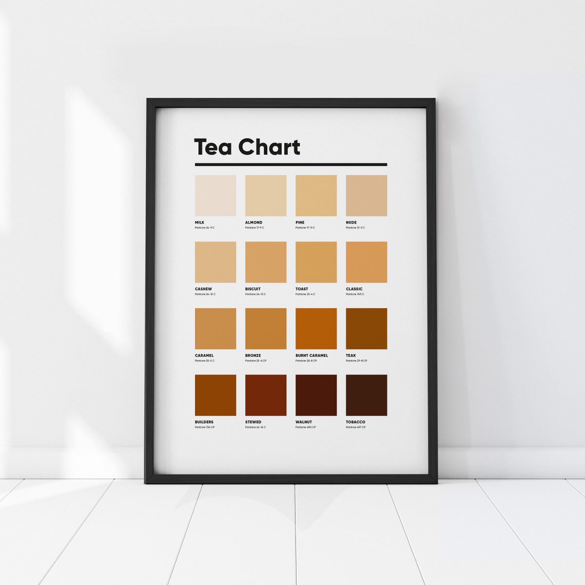Tea Print Tea Colour Chart Tea Poster Tea Strength Chart Etsy Australia