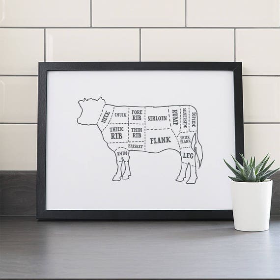 Butcher diagram prints Butcher poster Set of 4 butcher prints Butcher