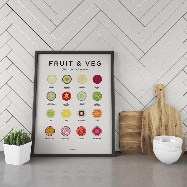 Fruit and Veg Print Guide Print Fruit Print Vegetable Etsy UK