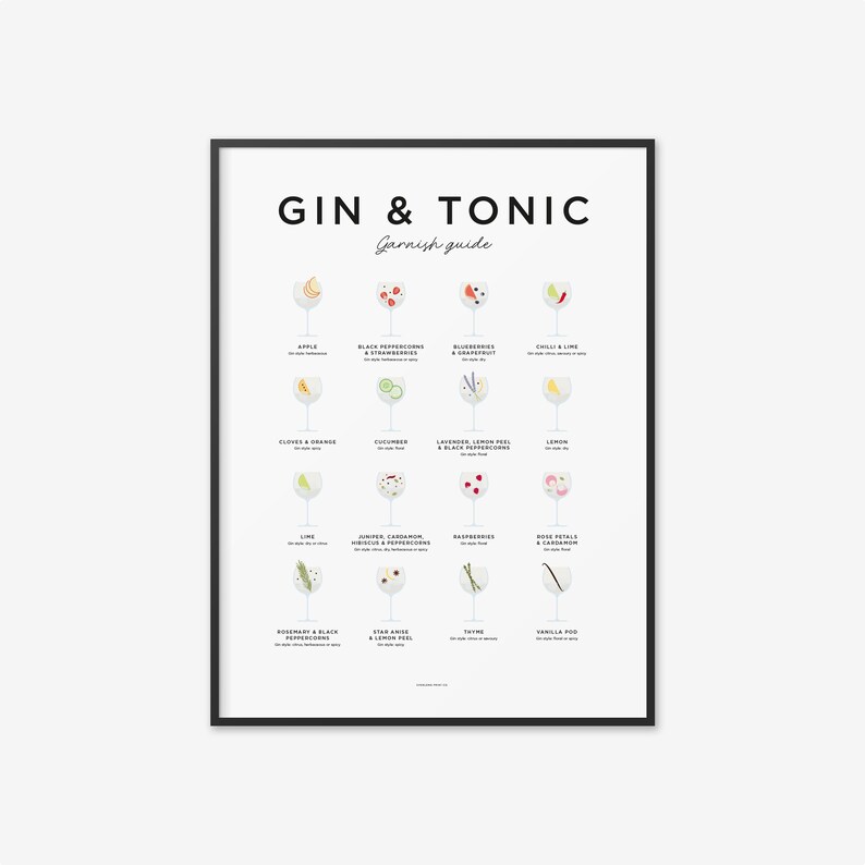 Gin & Tonic Print Gin Garnish Guide Gin and Tonic Poster Etsy UK