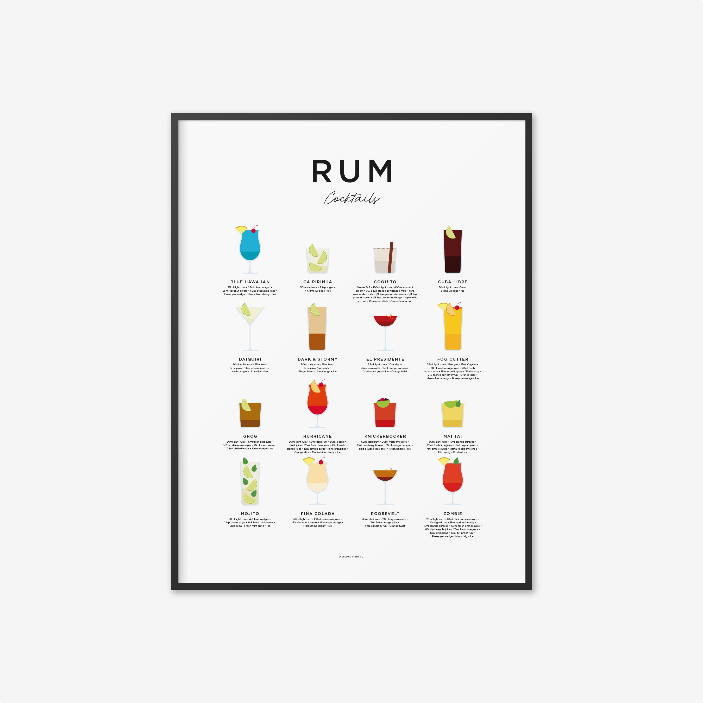 Rum Poster Rum Cocktails Print Cocktail Art Cocktail Gifts Etsy UK