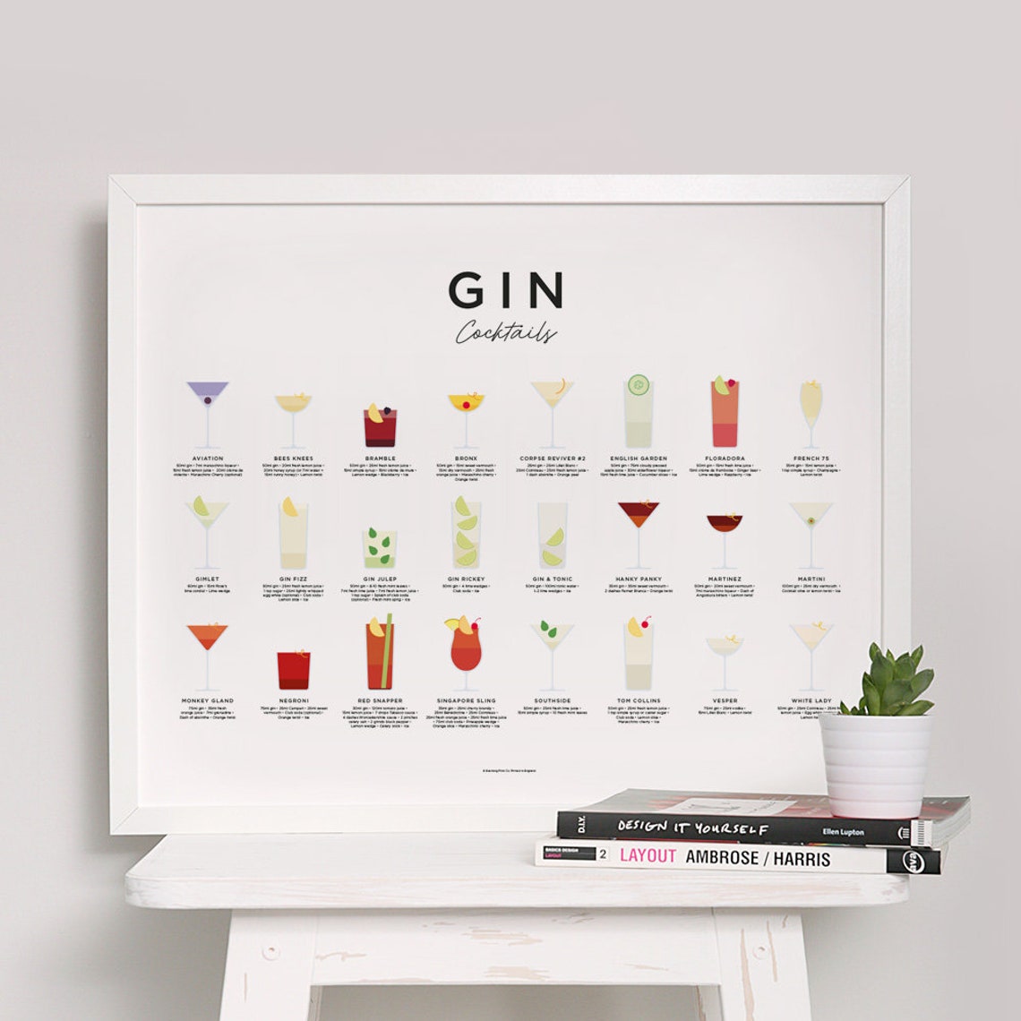Gin print Gin cocktails Poster Cocktail print Cocktail Etsy