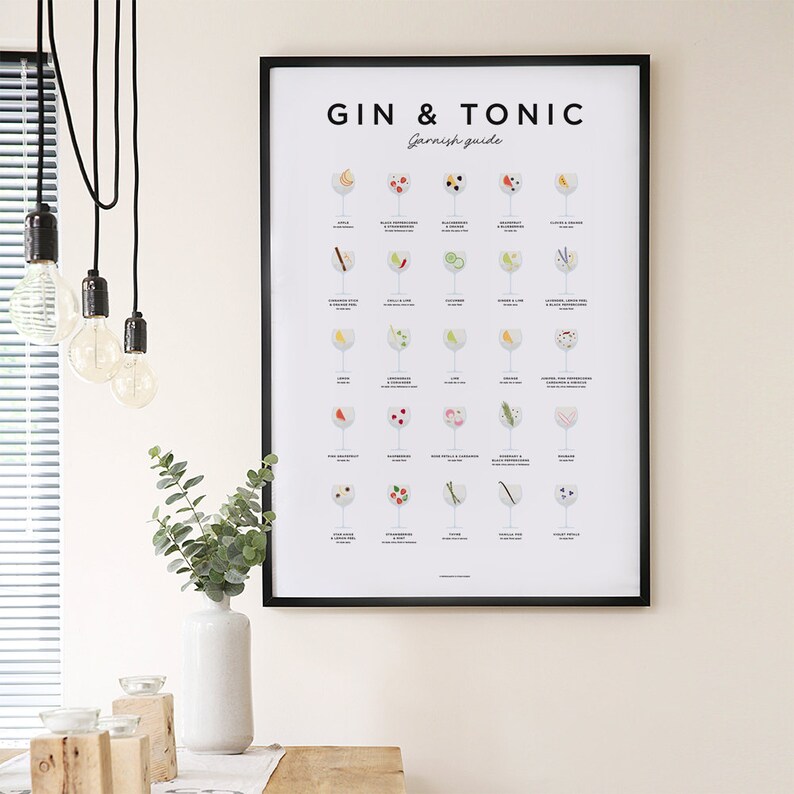 Gin & Tonic Print Gin Garnish Guide Gin and Tonic Poster Etsy UK(06)